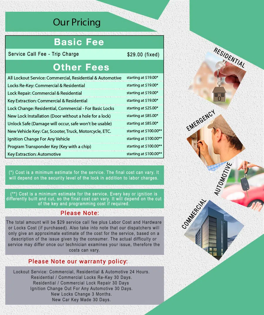 Affordable Locksmith Services Chesapeake, VA 757-255-6073